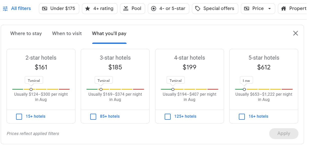 Captura de tela do Google Hotel Booking