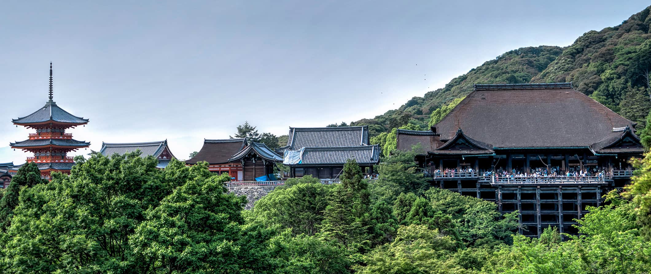 Tipos de templos em Kyoto, Japão