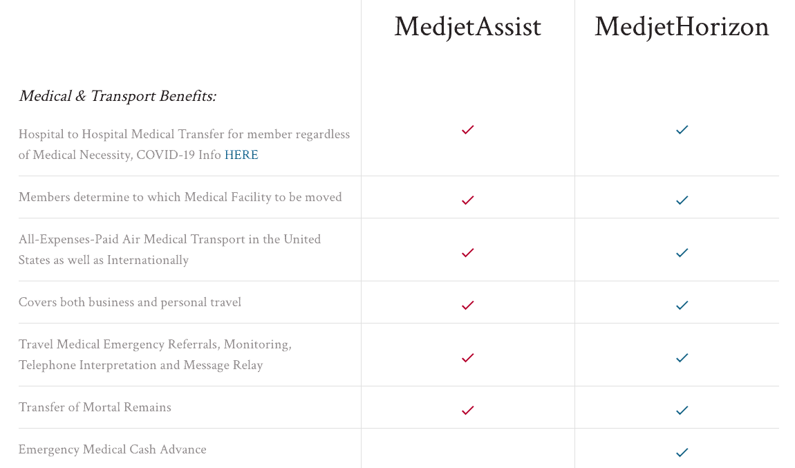Duas colunas mostrando o revestimento médico e de transporte MedJetassist e MedJethorizon